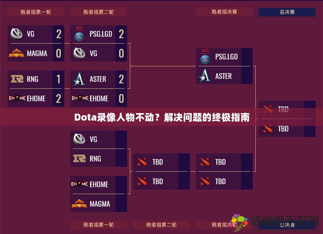 Dota錄像人物不動？解決問題的終極指南