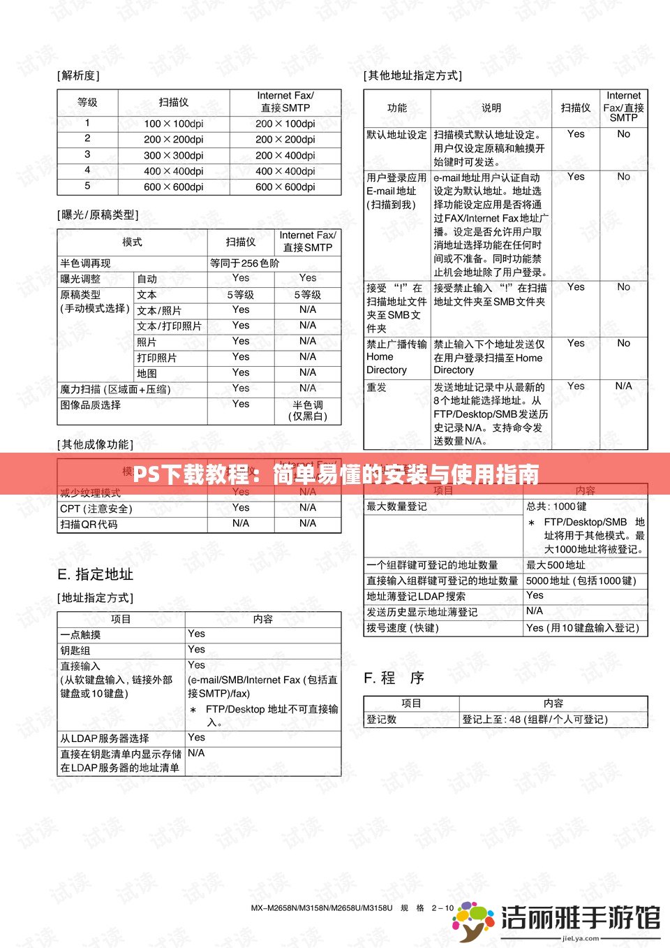 PS下載教程：簡單易懂的安裝與使用指南