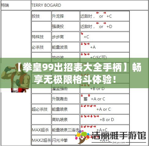 【拳皇99出招表大全手柄】暢享無(wú)極限格斗體驗(yàn)！