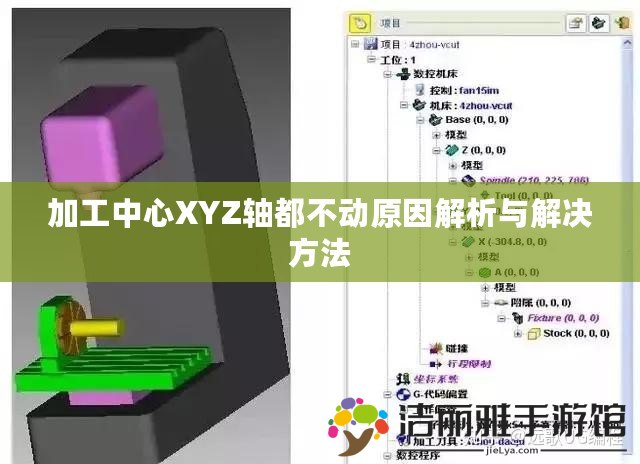 加工中心XYZ軸都不動(dòng)原因解析與解決方法