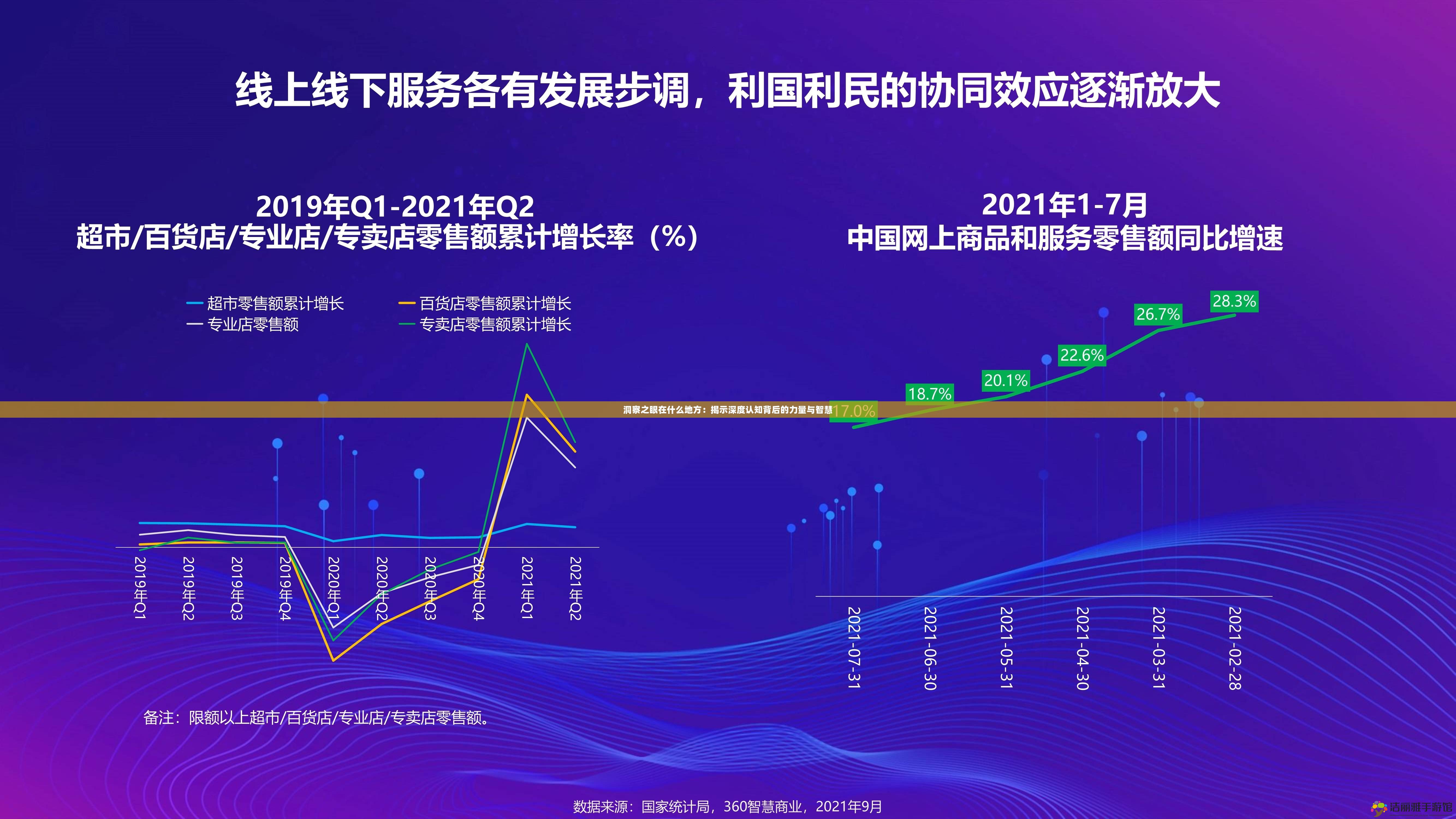 洞察之眼在什么地方：揭示深度認(rèn)知背后的力量與智慧