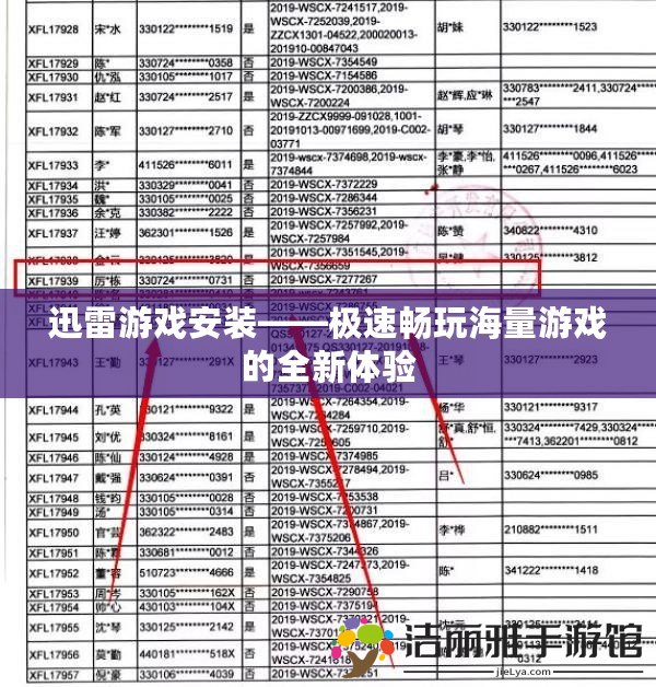 迅雷游戲安裝——極速暢玩海量游戲的全新體驗