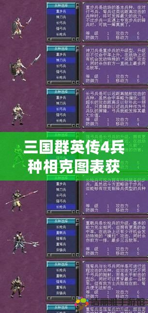 三國群英傳4兵種相克圖表獲取指南：策略制勝的必備神器