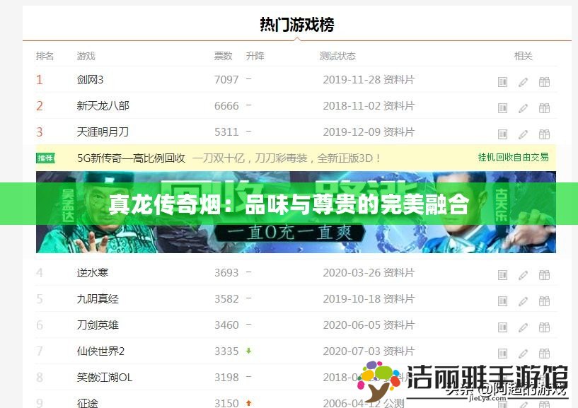 真龍傳奇煙：品味與尊貴的完美融合