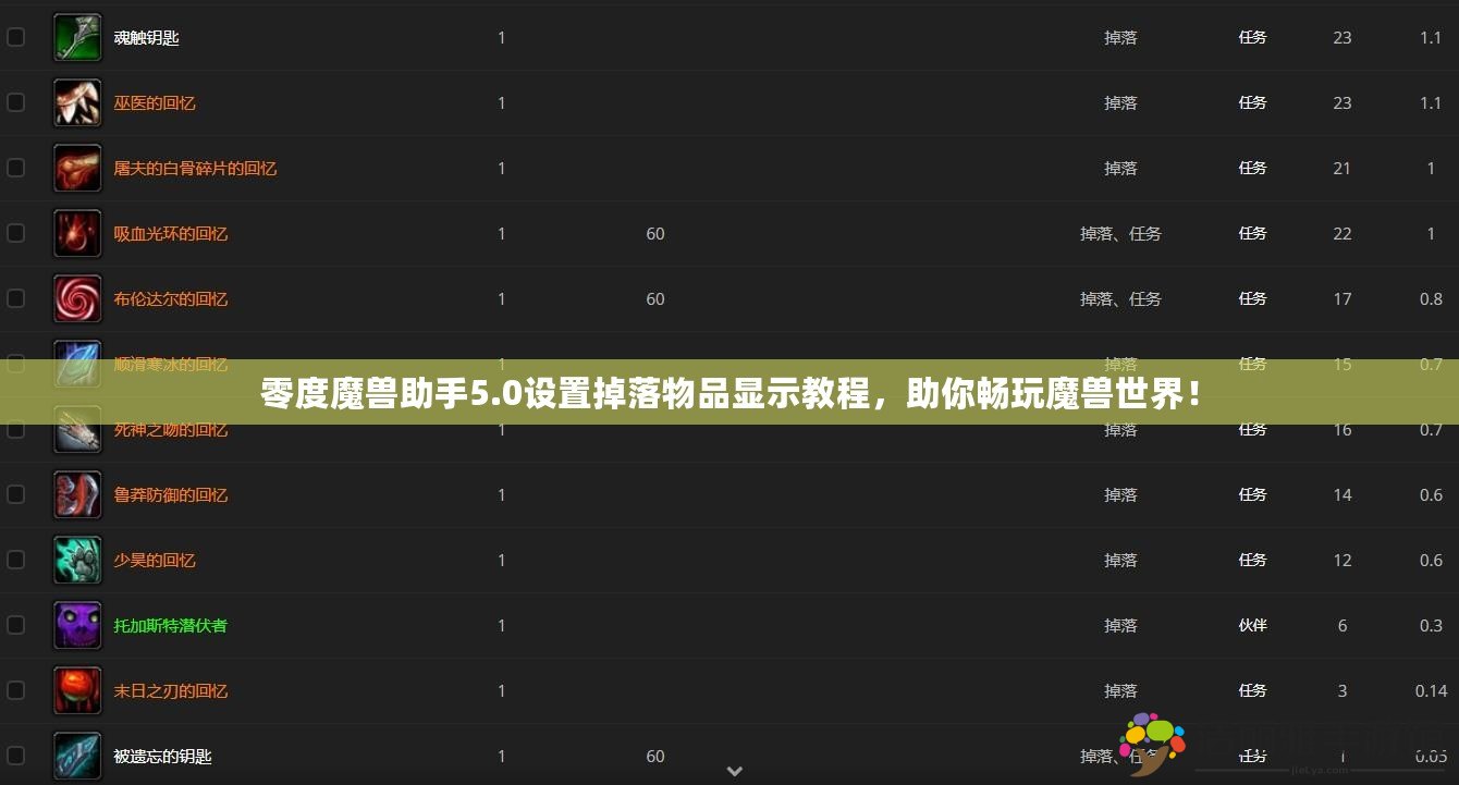 零度魔獸助手5.0設(shè)置掉落物品顯示教程，助你暢玩魔獸世界！