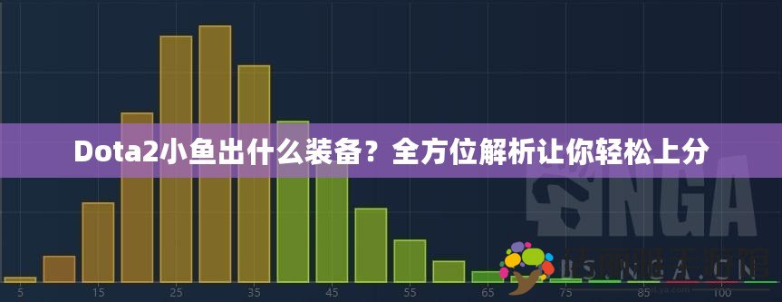 Dota2小魚出什么裝備？全方位解析讓你輕松上分