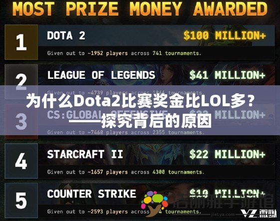 為什么Dota2比賽獎金比LOL多？——探究背后的原因