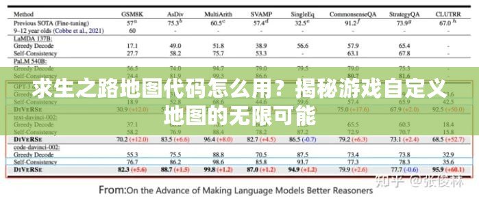 求生之路地圖代碼怎么用？揭秘游戲自定義地圖的無限可能