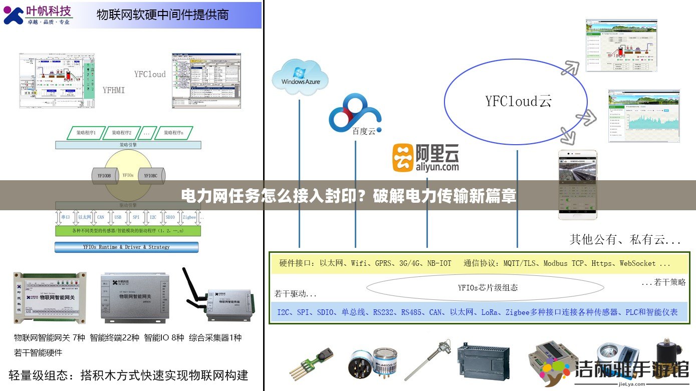 電力網(wǎng)任務(wù)怎么接入封印？破解電力傳輸新篇章