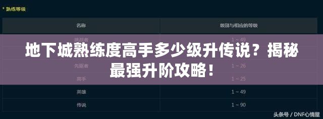 地下城熟練度高手多少級(jí)升傳說？揭秘最強(qiáng)升階攻略！