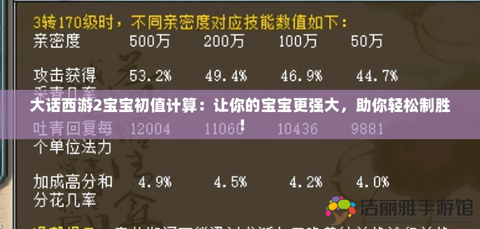 大話西游2寶寶初值計算：讓你的寶寶更強大，助你輕松制勝！