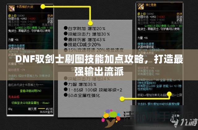 DNF馭劍士刷圖技能加點(diǎn)攻略，打造最強(qiáng)輸出流派