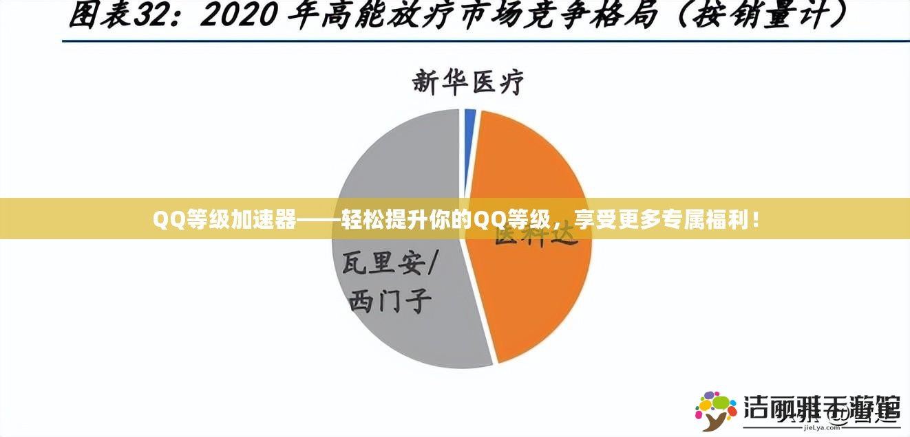 QQ等級加速器——輕松提升你的QQ等級，享受更多專屬福利！