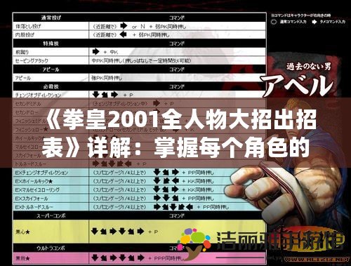 《拳皇2001全人物大招出招表》詳解：掌握每個角色的致命一擊！