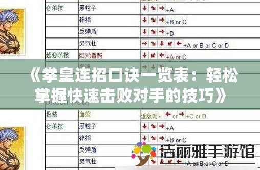 《拳皇連招口訣一覽表：輕松掌握快速擊敗對(duì)手的技巧》