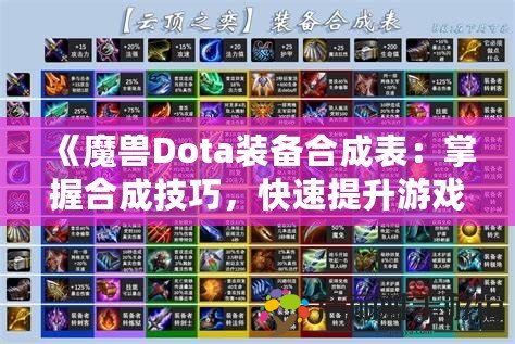 《魔獸Dota裝備合成表：掌握合成技巧，快速提升游戲?qū)嵙Α?>
			<div   id=