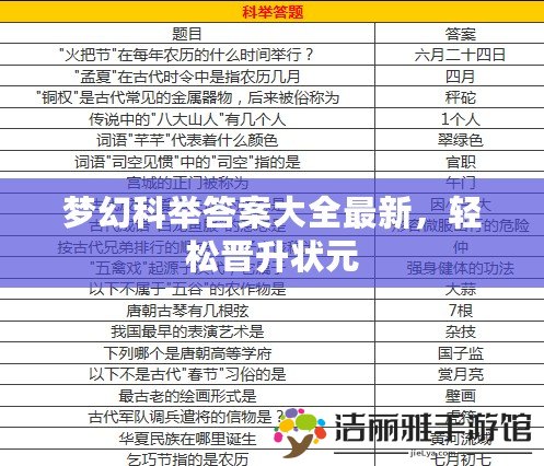 夢幻科舉答案大全最新，輕松晉升狀元