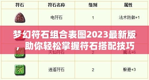 夢幻符石組合表圖2023最新版，助你輕松掌握符石搭配技巧！