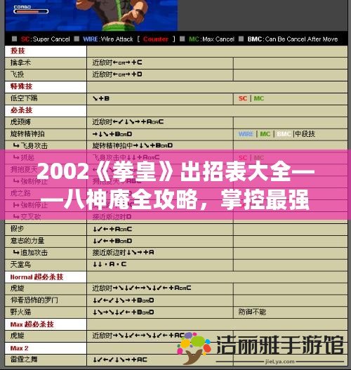 2002《拳皇》出招表大全——八神庵全攻略，掌控最強格斗