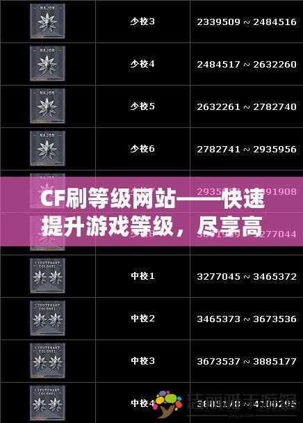 CF刷等級網站——快速提升游戲等級，盡享高階游戲體驗