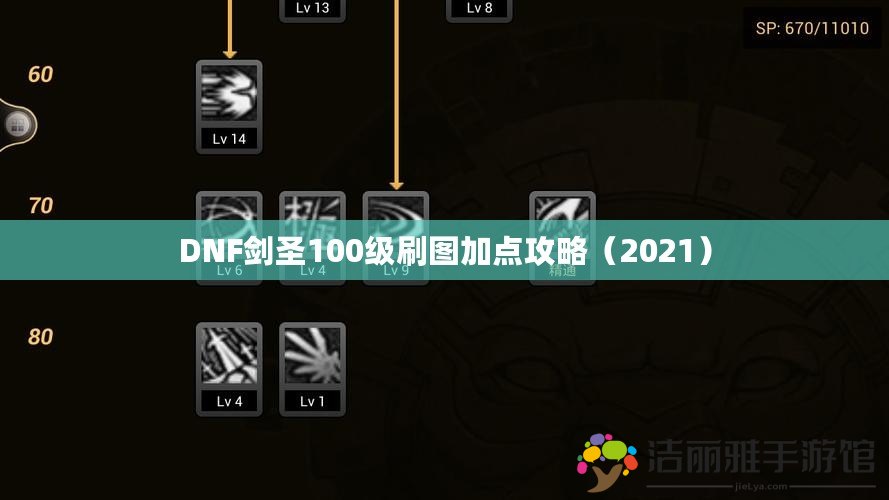 DNF劍圣100級(jí)刷圖加點(diǎn)攻略（2021）