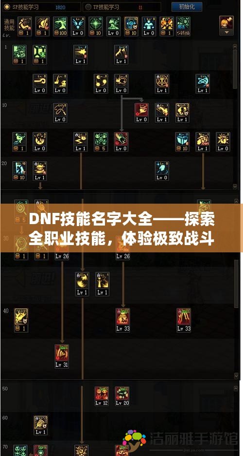 DNF技能名字大全——探索全職業(yè)技能，體驗(yàn)極致戰(zhàn)斗樂趣！