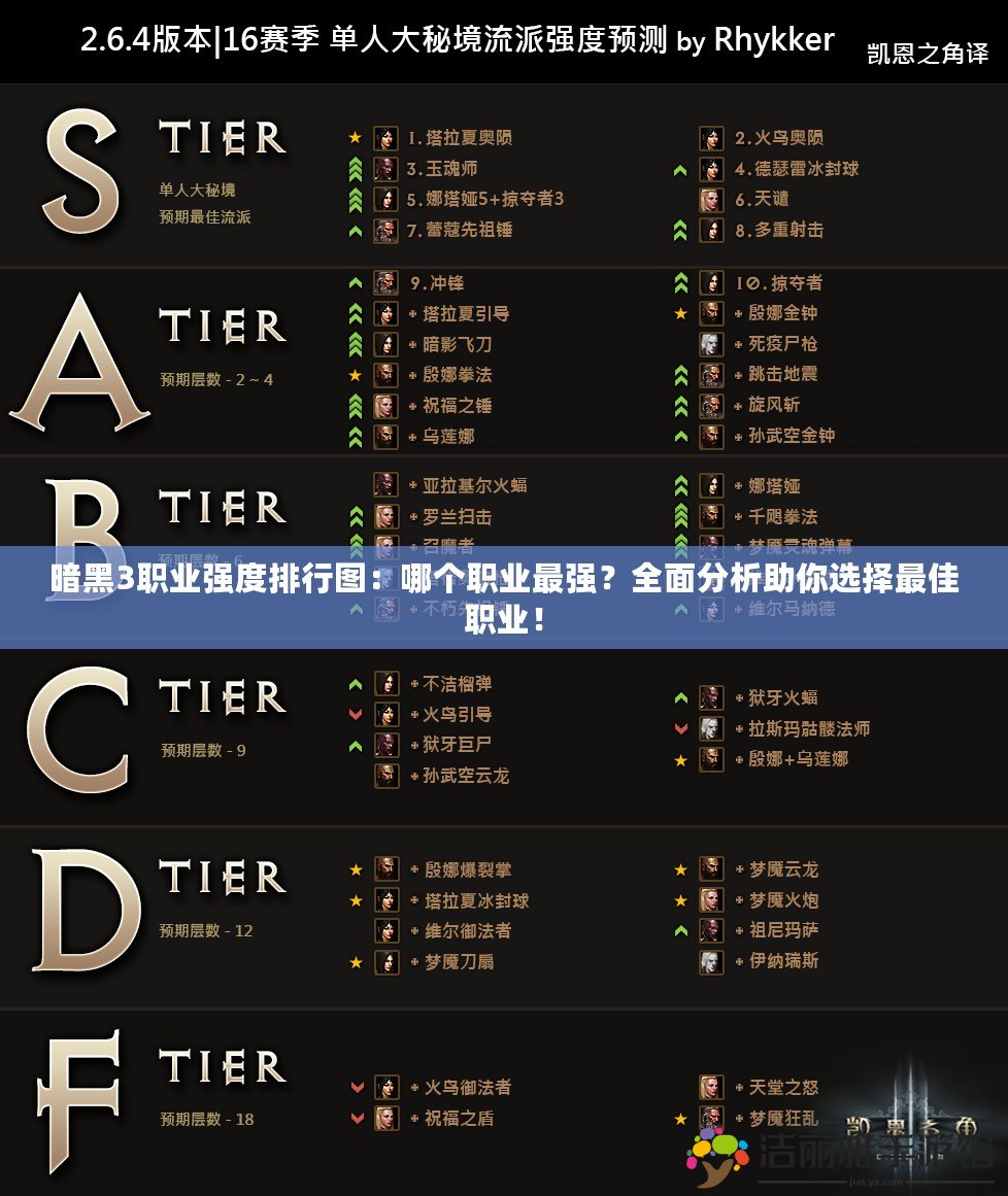 暗黑3職業(yè)強(qiáng)度排行圖：哪個(gè)職業(yè)最強(qiáng)？全面分析助你選擇最佳職業(yè)！