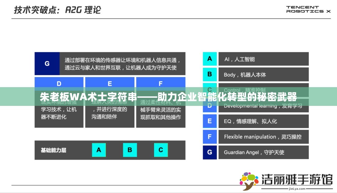 朱老板WA術(shù)士字符串——助力企業(yè)智能化轉(zhuǎn)型的秘密武器