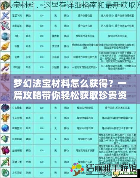 夢(mèng)幻法寶材料怎么獲得？一篇攻略帶你輕松獲取珍貴資源